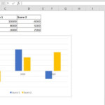 How To Change Number Format In Excel Chart Excel Charts Chart Data