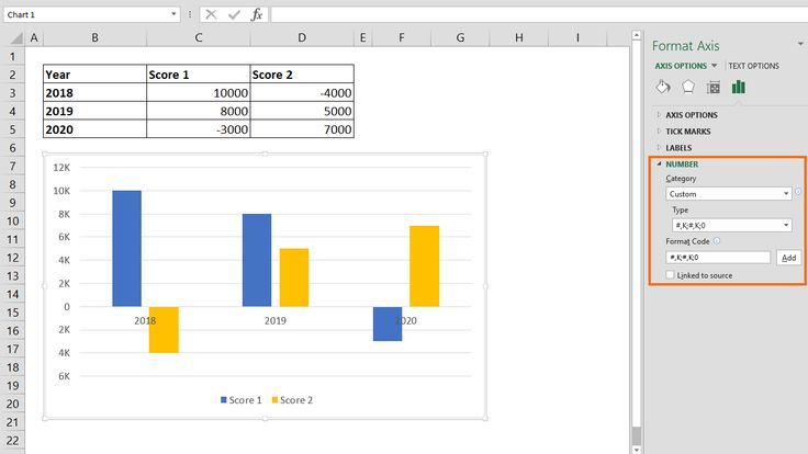 How To Change Number Format In Excel Chart Excel Charts Chart Data 