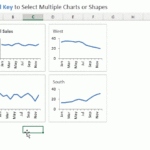 How To Copy And Align Charts And Shapes In Excel