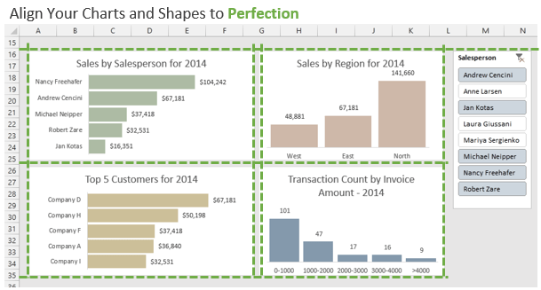 How To Copy And Align Charts And Shapes In Excel