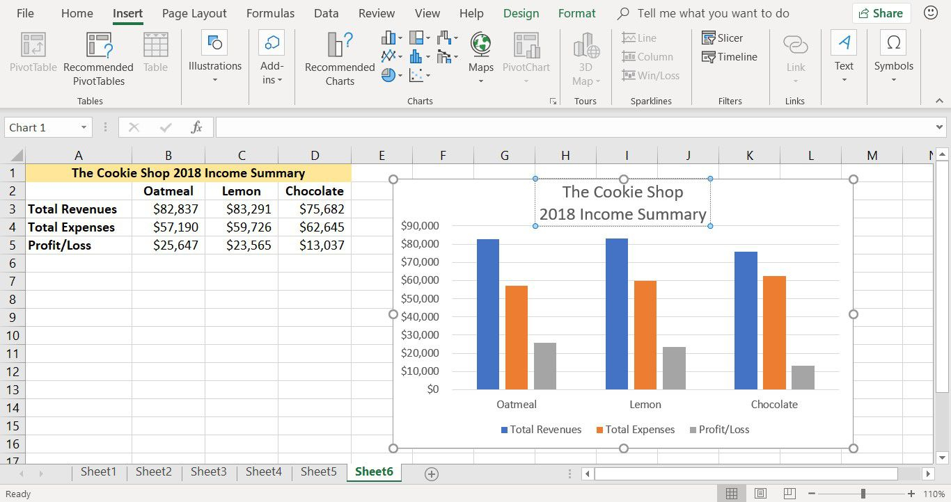 How To Add Graph In Excel