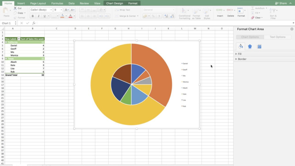 How To Create A Double Pie Chart In Excel YouTube