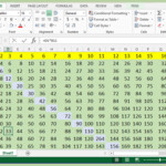 How To Create A Times Table To Memorize In Excel 6 Steps