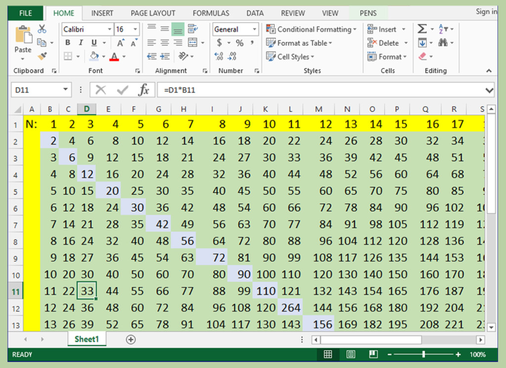 How To Create A Times Table To Memorize In Excel 6 Steps