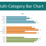 How To Create Multi Category Bar Chart In Excel step By Step Guide