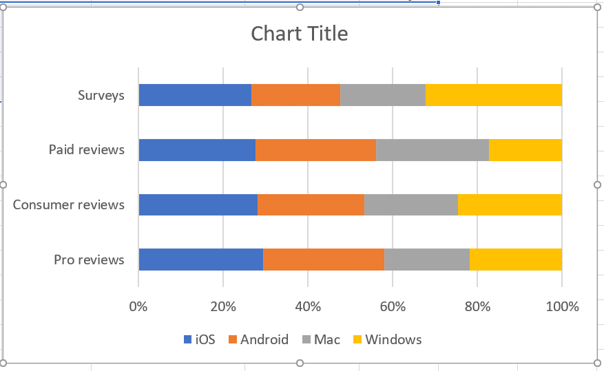 How To Make A Bar Graph In Excel Clustered Stacked Charts 