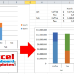 How to Make An Excel Stacked Column Pivot Chart With A Secondary Axis