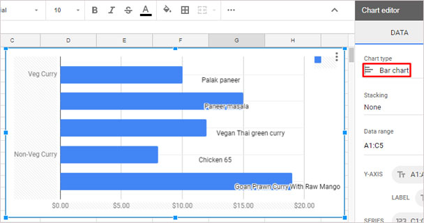 How To Quickly Create A Multi category Chart In Google Sheets