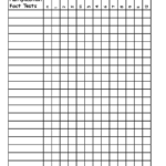 Image Result For Math Fact Fluency Checklist Learning Multiplication