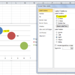 Impossible To Put Legend Along Side Each Bubble In Excel 2007 2010