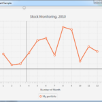 Java How To Add Two Vertical Lines With JavaFX LineChart Stack Overflow