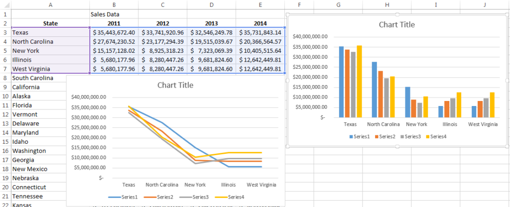 MS Excel How To Model My Data In Order To Produce A Chart Broken Down 