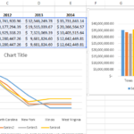 MS Excel How To Model My Data In Order To Produce A Chart Broken Down