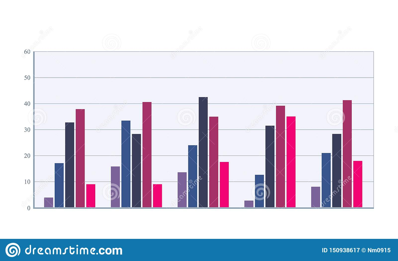 Bar Chart With Multiple Bars 2023 Multiplication Chart Printable