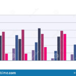 Multiple Bar Chart Colored Vector Multi bar Histogram Stock Vector