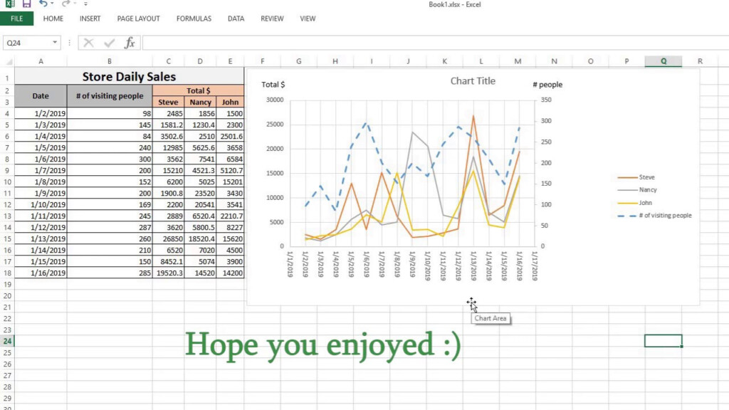 Multiple Lines Chart Excel YouTube