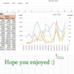 Multiple Lines Chart Excel YouTube
