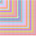 Multiplication Chart 75 PrintableMultiplication