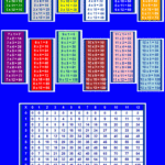 Multiplication Chart 90 PrintableMultiplication