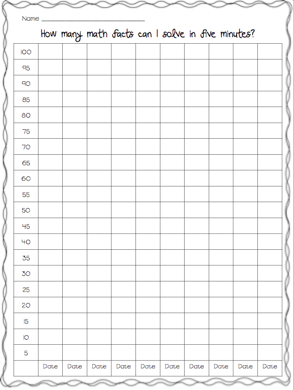 Timed Test Graph Progress Chart Printable