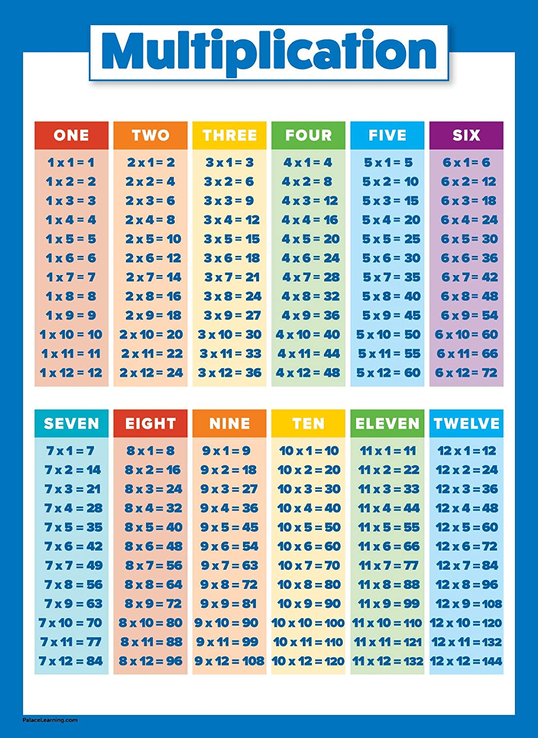 multiplication-chart-1-39-2023-multiplication-chart-printable