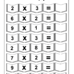 Multiplication Worksheet For Class 1 Times Tables Worksheets