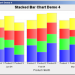 Paired Stacked Bar Charts Infragistics Forums