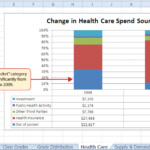 Percentage Component Bar Chart In Statistics Free Table Bar Chart