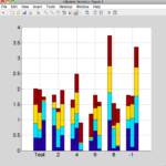 Plot Groups Of Stacked Bars File Exchange MATLAB Central