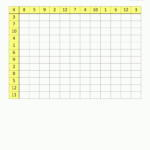 Printable Blank Multiplication Table 0 12 PrintableMultiplication