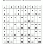 Printable Missing Multiplication Chart Multiplication Chart Chart