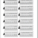 Printable Multiplication Facts Chart PrintableMultiplication