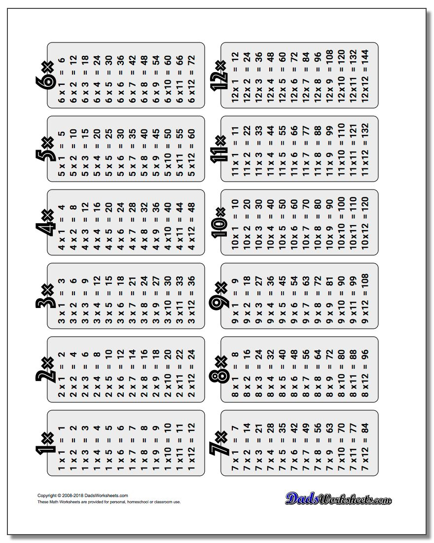 printable-multiplication-facts-chart-2023-multiplication-chart-printable