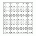 Printable Multiplication Grid Up To 100 PrintableMultiplication