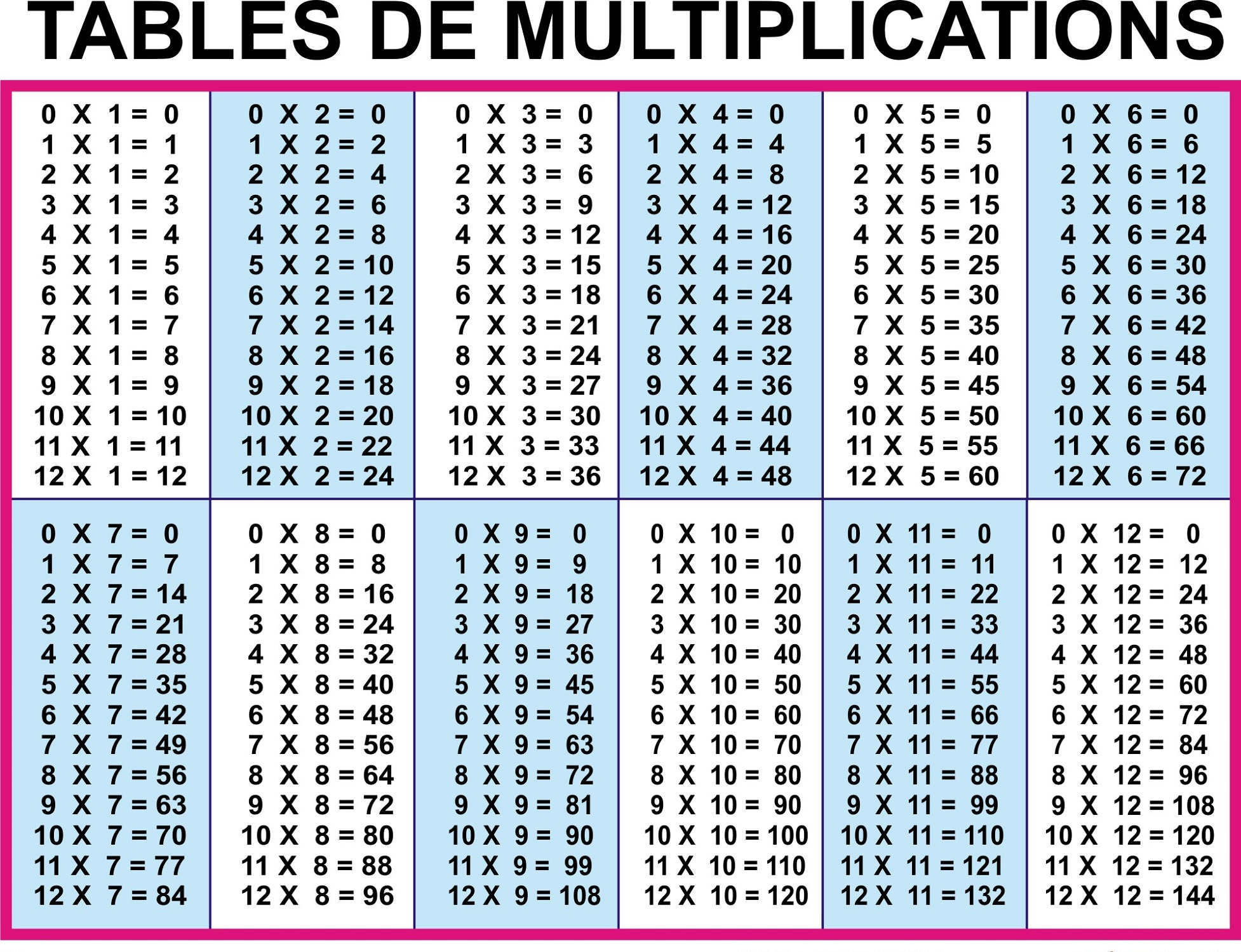 multiplication-facts-1-12-chart-2023-multiplication-chart-printable