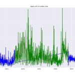 Python Different Color For Line Depending On Corresponding Values In