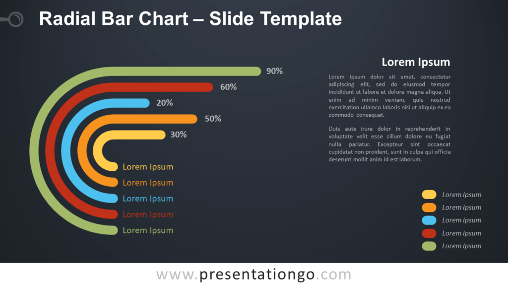Radial Bar Chart For PowerPoint And Google Slides PresentationGO