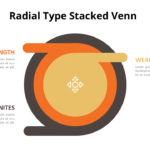 Radial Stacked Bar Chart Animated Slides In PowerPoint