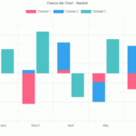 Stacked Bar Chart Js Codepen Free Table Bar Chart