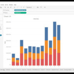 Tableau Tutorial 105 How To Show Multiple Color Categories In Tableau