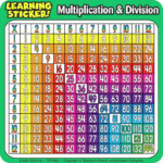 Teachers Friend Multiplication Division Chart Wayfair