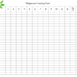 Third Grade Treasures Multiplication Fluency Multiplication Math Facts