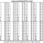 Times Tables Chart Without Answers Times Tables Worksheets