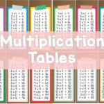 Times Tables Multiplication Tables Times 1 13 Bookmarks