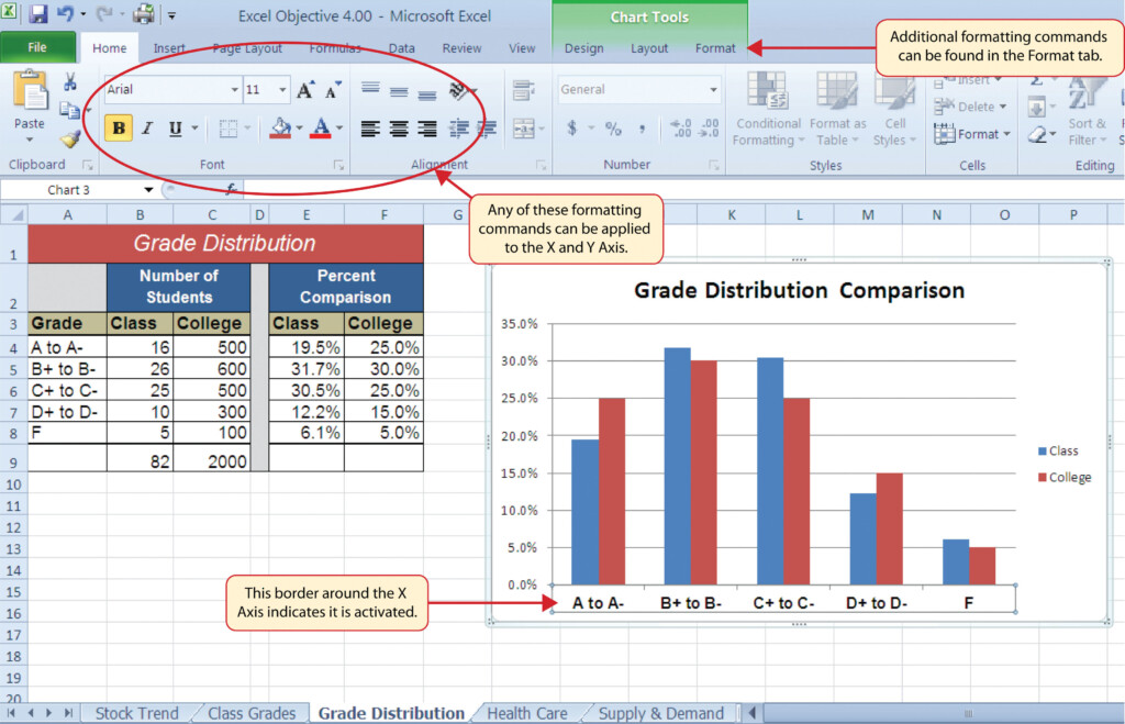 Unit 4 Charting Information Systems