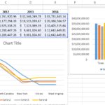 Working With Multiple Data Series In Excel Pryor Learning Solutions