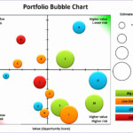 12 Bubble Chart Template Excel Excel Templates