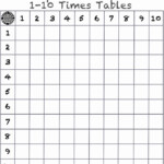 12 Fun Blank Multiplication Charts For Kids KittyBabyLove