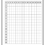 15 X 15 Times Table Charts Times Table Chart Multiplication Chart