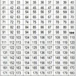200 Number Chart Number Chart Hundreds Chart Printable 100 Chart